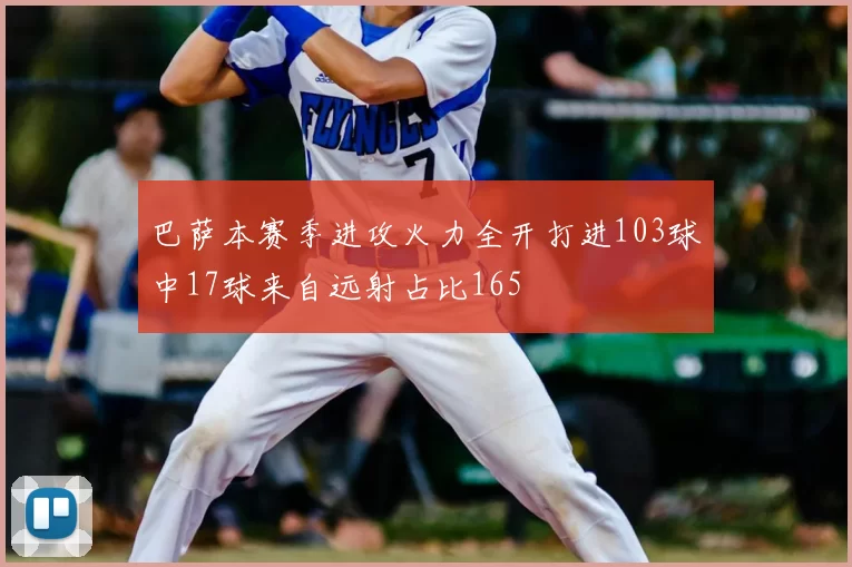 巴萨本赛季进攻火力全开打进103球中17球来自远射占比165