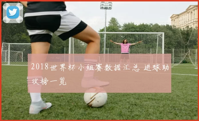 2018世界杯小组赛数据汇总 进球助攻榜一览