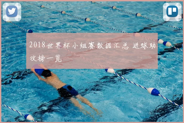 2018世界杯小组赛数据汇总 进球助攻榜一览